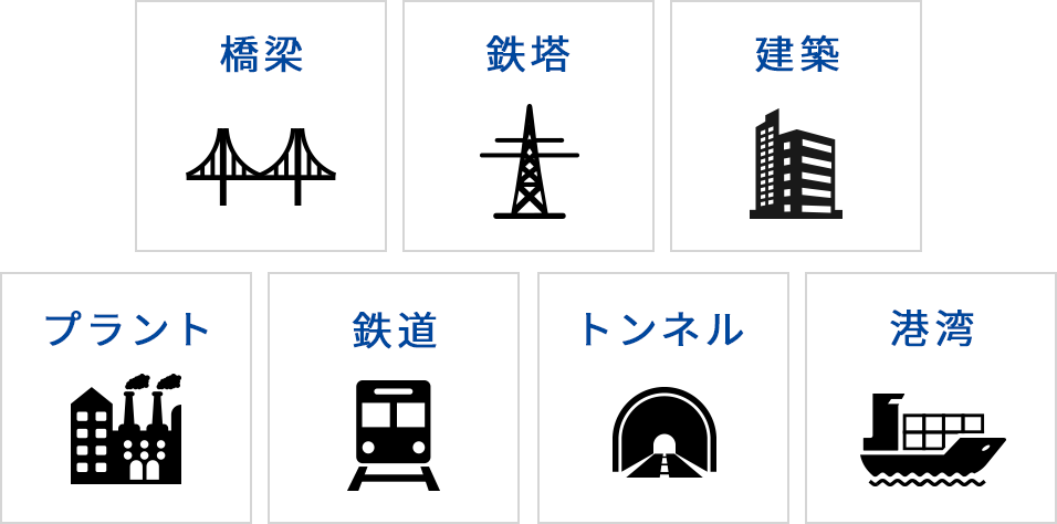 橋梁・鉄塔・建築・プラント・鉄道・トンネル・港湾